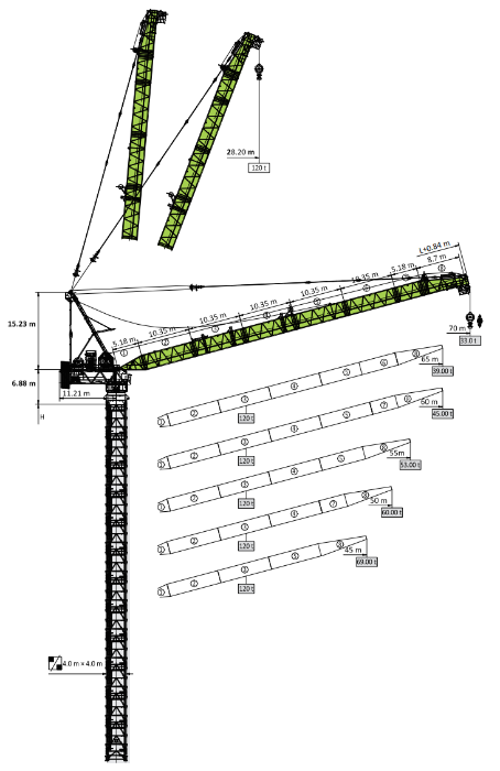 LH3350-120