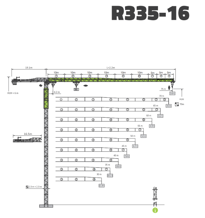 R335-16/20