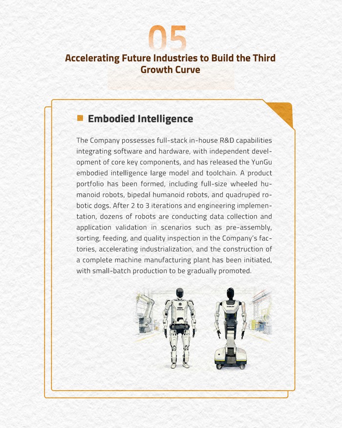 Z0OMLION 2025 Annual Business Performance