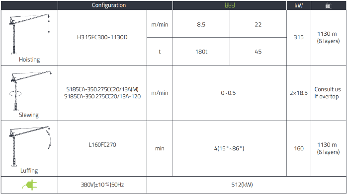 LW2340-180