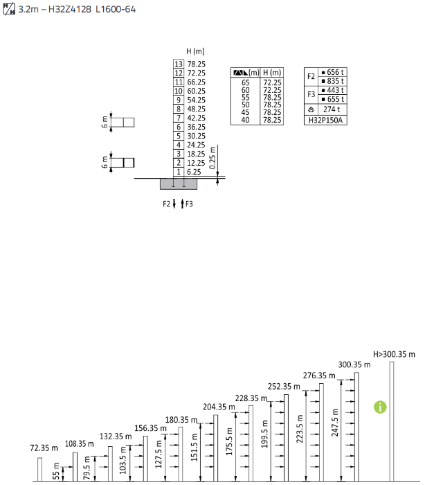L1600-64