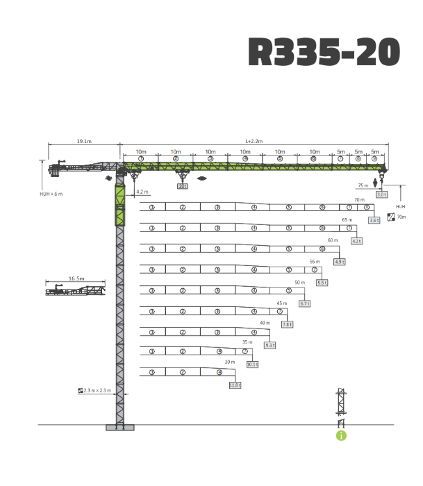 R335-16/20