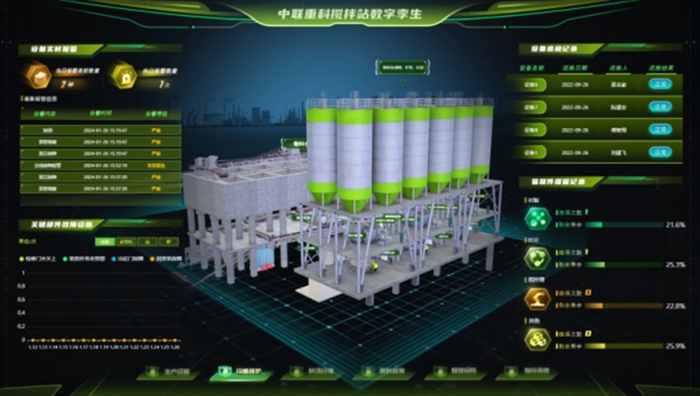 Zoomlion Launches 3D Digital Twin Platform Built for Ready-Mix Concrete Industry