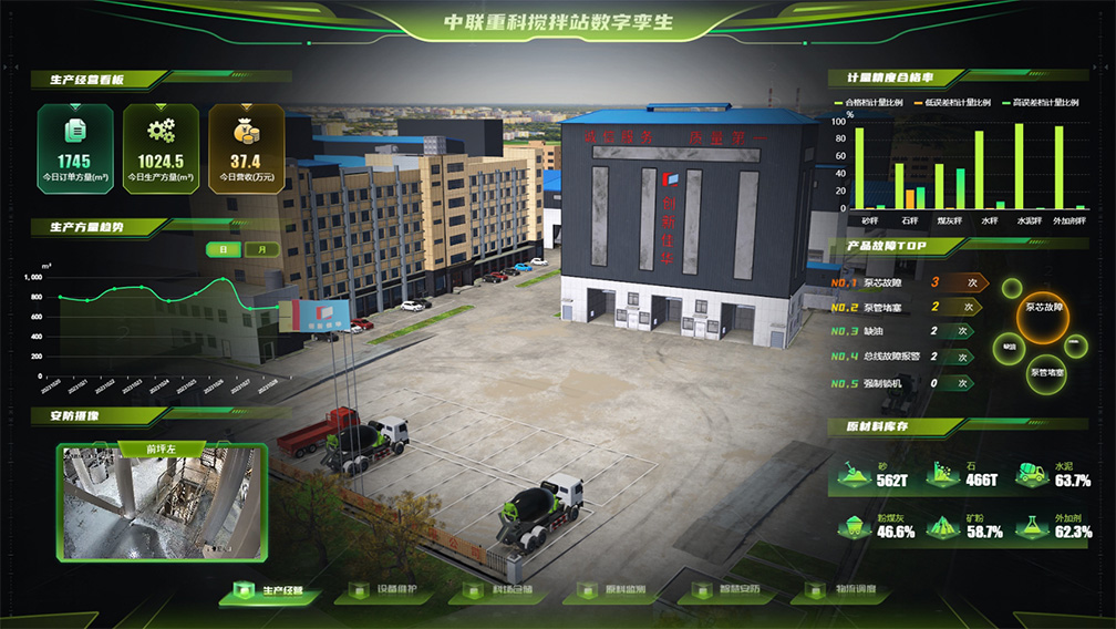 Zoomlion Launches 3D Digital Twin Platform Built for Ready-Mix Concrete Industry